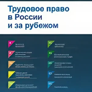 Трудовое право в России и за рубежом